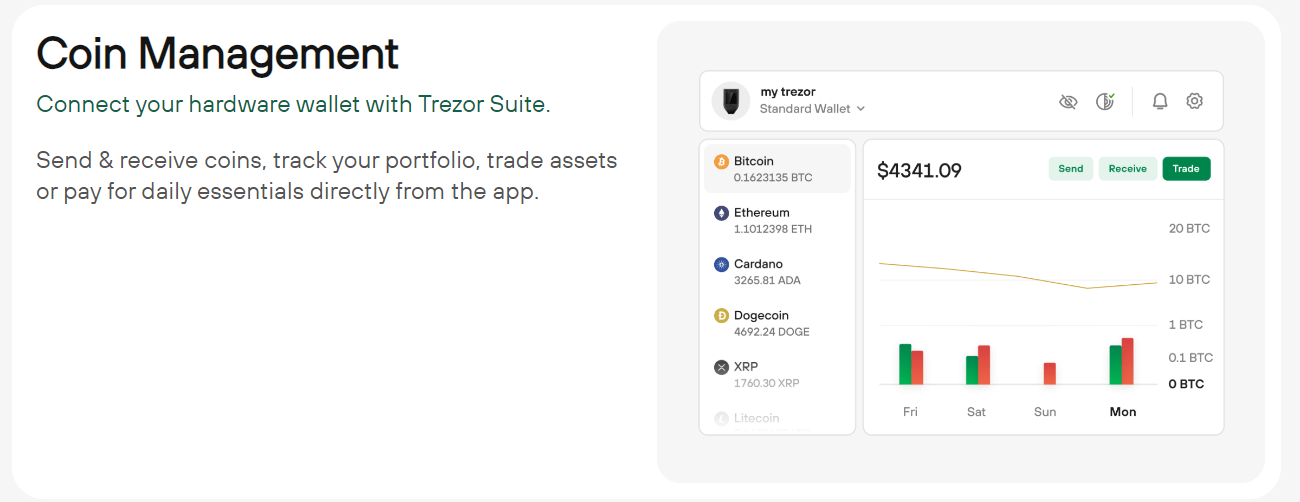 Trezor Suite App