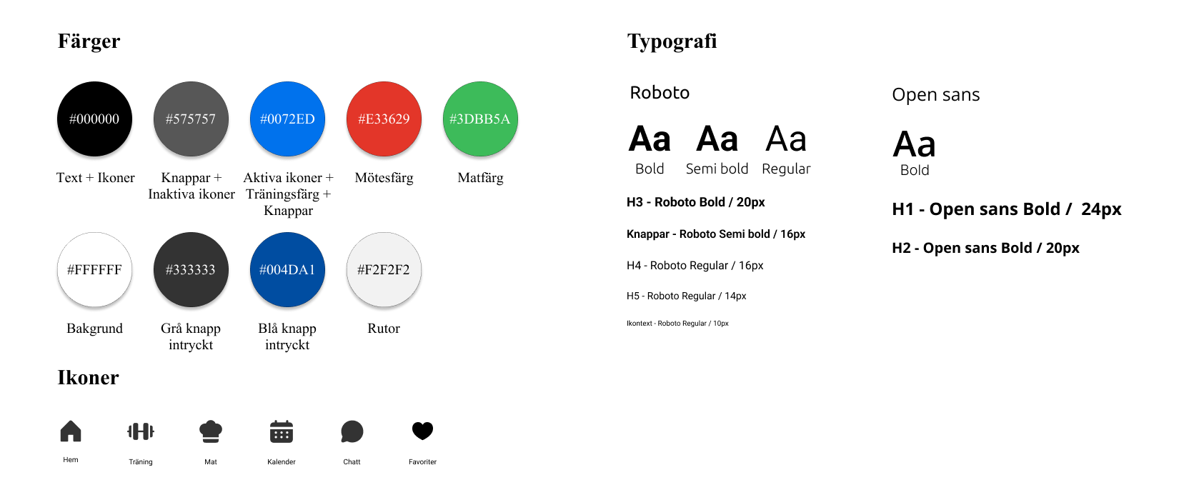 Styleguide