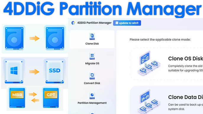 4DDiG Partition Manager 3.4.0.14