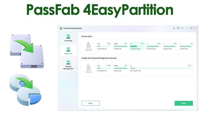 PassFab 4EasyPartition 3.4.0.14