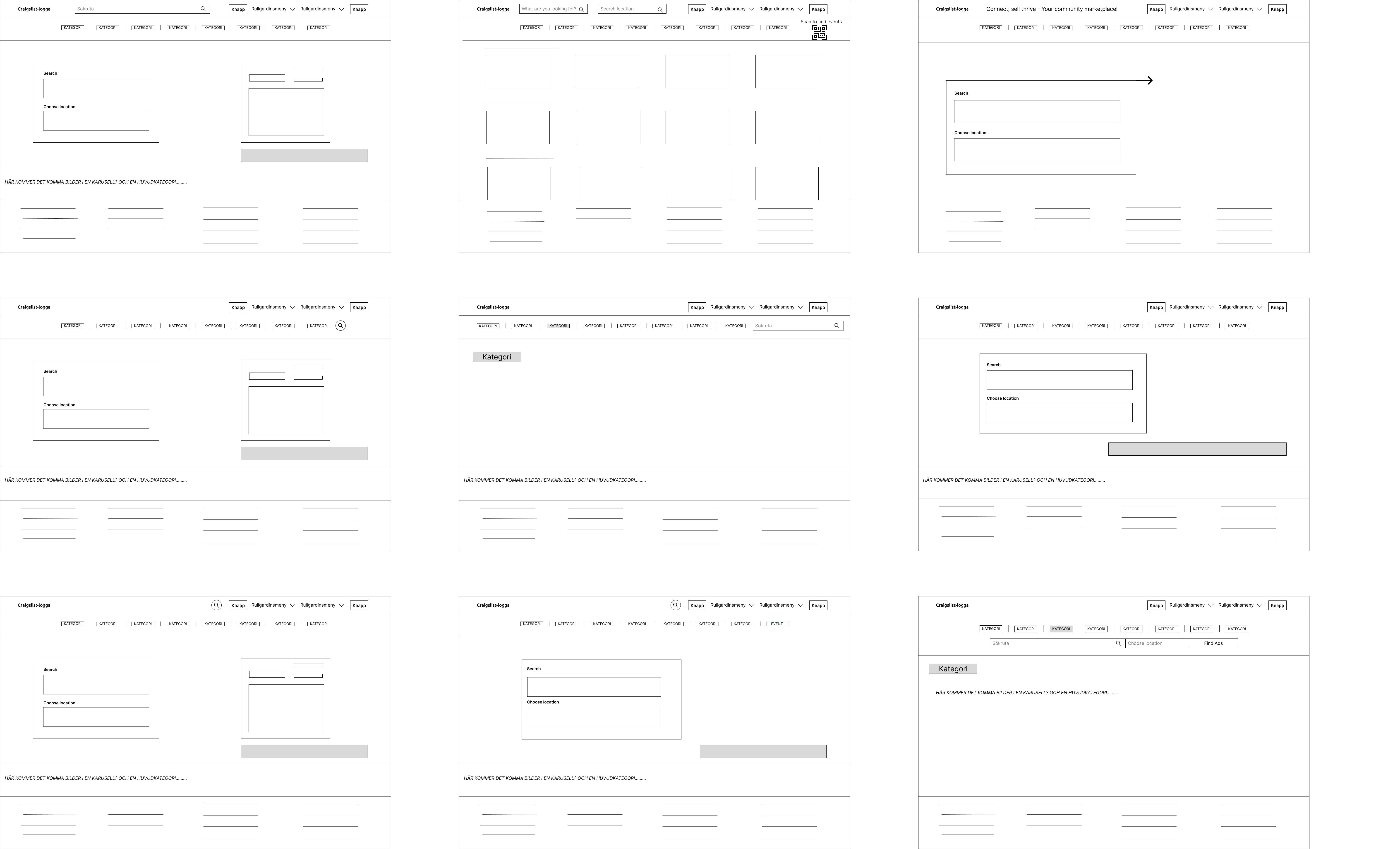 Wireframes av Craigslist