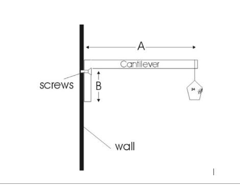 Construct and Install Bulkheads